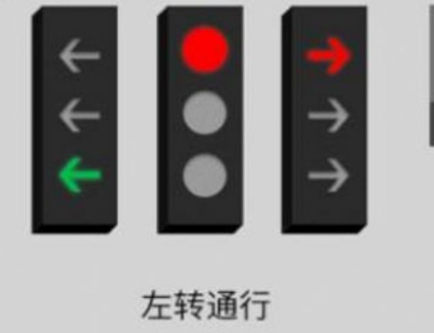 �¹�����̵�ʲôʱ��ʵ��