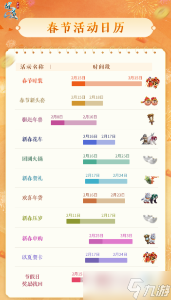 �ʵ�����2026�´�ʢ�丣���Ԥ��