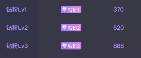 ΢�������ʲô��˼����ô����