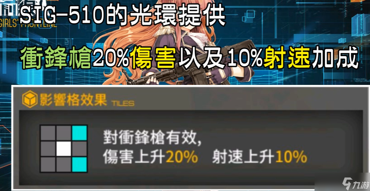 ��Ůǰ��sig510ֵ������