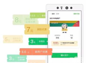 ֧���������ŵ��ƹ�ʲô��˼