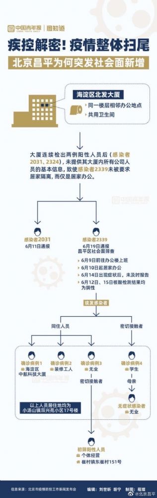 ������ƽԵ��ͻ������没��һͼ����