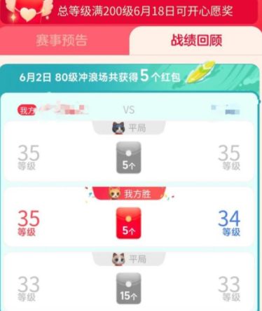 ���˻�ƽ�ֺ����ô��