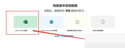 power bi��ô������Ʒ������״ͼ��power bi������Ʒ������״ͼ�̳�