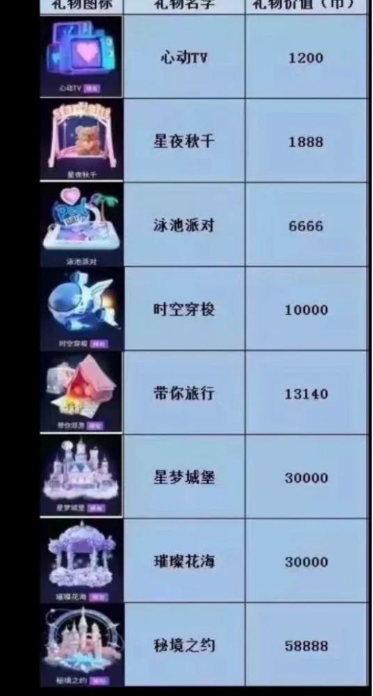 ����ä�п������������ֵһ����