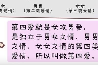 �İ���ʲô��˼���İ�������ʲô