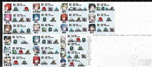 ���շ�����ĩ�ظ�Ա����ϲ�û���