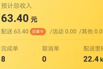 �����ڰ�һ����׬����Ǯ