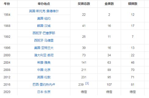 ���춬�а»ά�ư�