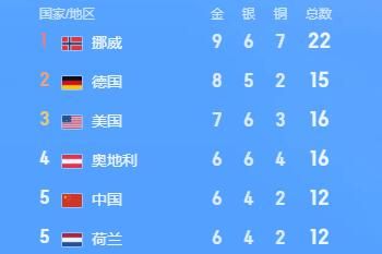 �й����½���������ʷ ������������