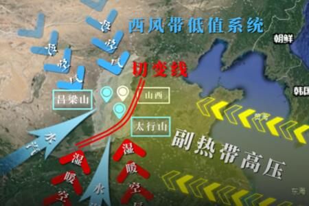 ר�ҽ���ɽ������Ӻζ���