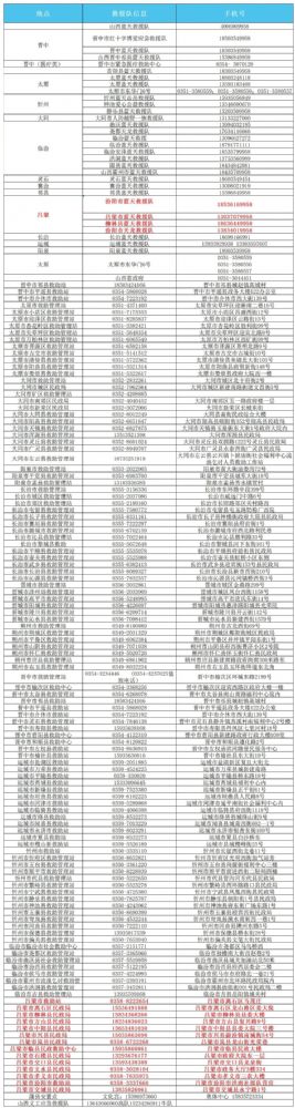 ɽ�������Ԯ�绰����