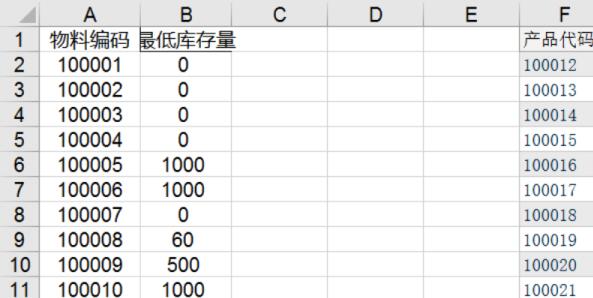 vlookup������ʾ�����ʲô��˼?vlookup������ʾ�������
