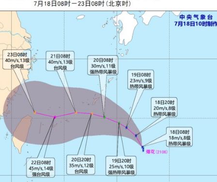 ̨���̻�ʲôʱ���½�㽭