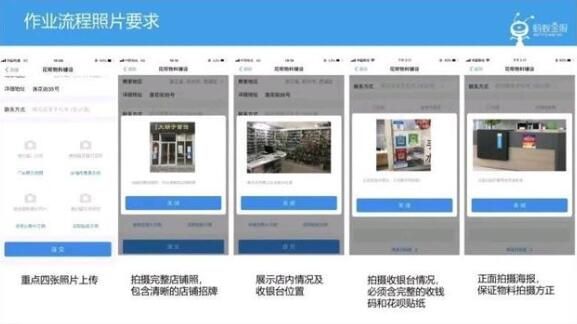 ֧�����ƹ㻨�·�����׬����Ǯ����Ӷ�����㷽ʽ�˽�