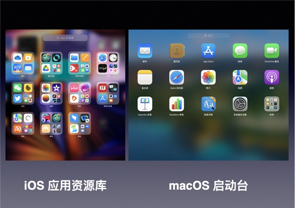 Win11��MacOS12����Щ����?Win11��MacOS12�������