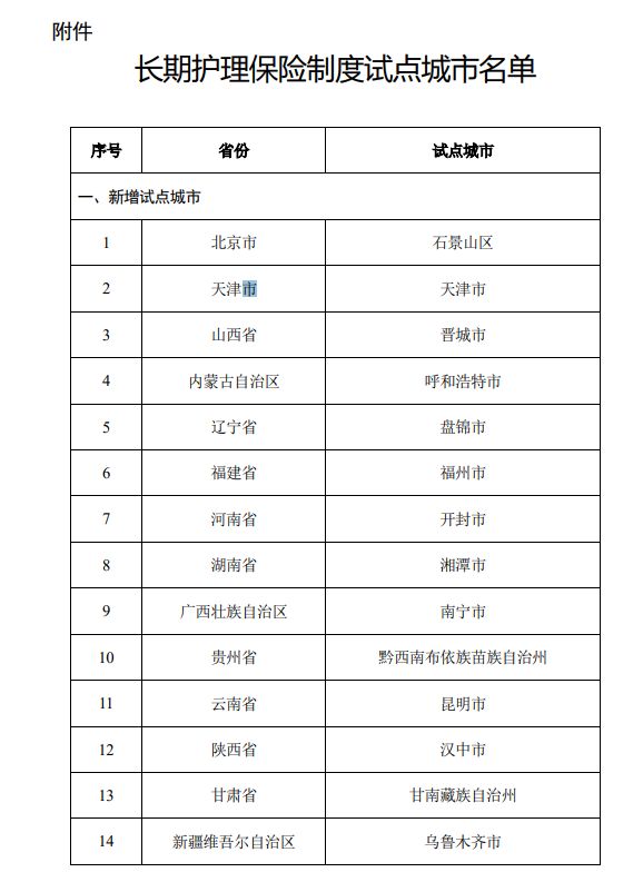 ���ڻ��������Ե��������Щ����ȫ����һ��