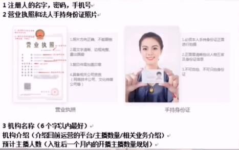 ����ֱ����������뷽������һ��