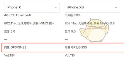 ˵˵ƻ���ֻ�ʹ�ñ�������ϵͳ�ķ���