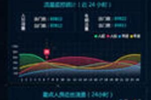 ����´�������ҵ����ʲôרҵ�����