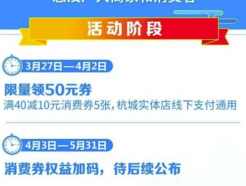 ֧������������ȯʹ�÷�������