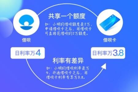 ֧�������¿��ͽ��µ��������