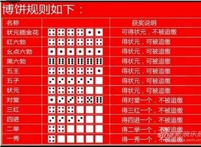 ���ﲩ��1200Ԫ��Ʒ�嵥�ο�|����������