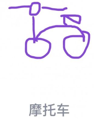 QQ��ͼ�����ù��ԣ��̴�Ҽ���Ħ�г�ͼƬ����