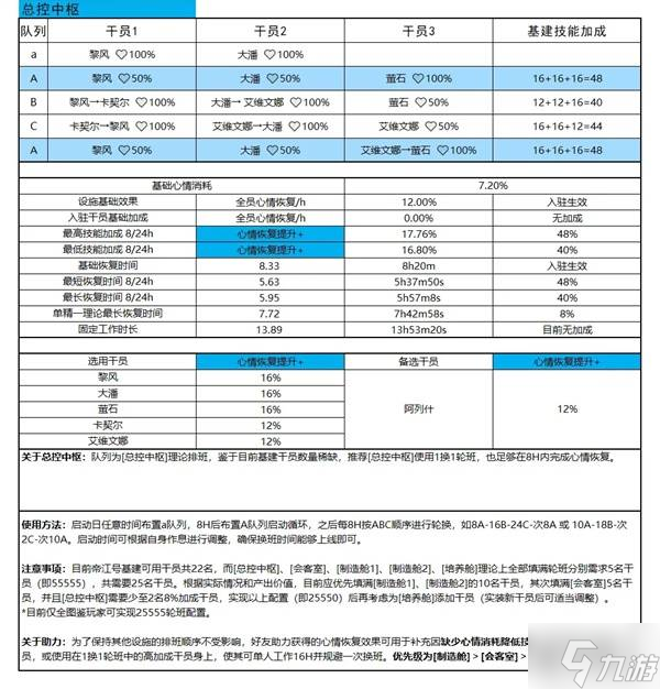 �����շ�����ĩ�ء��۽��Ż���������� �۽��Ż�������