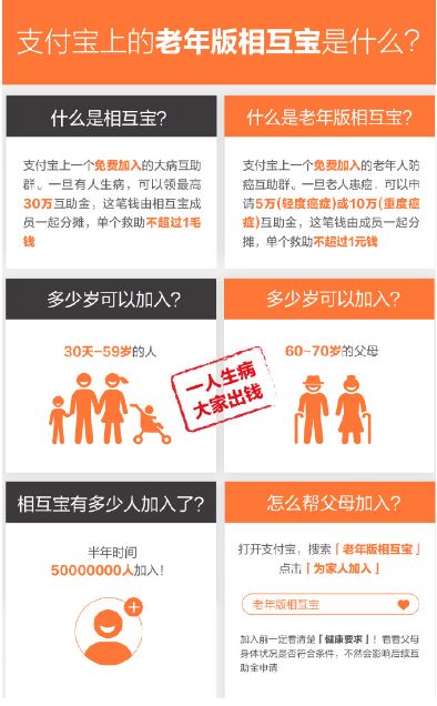 ������໥�����ϼ����ǰ�֢�������10������