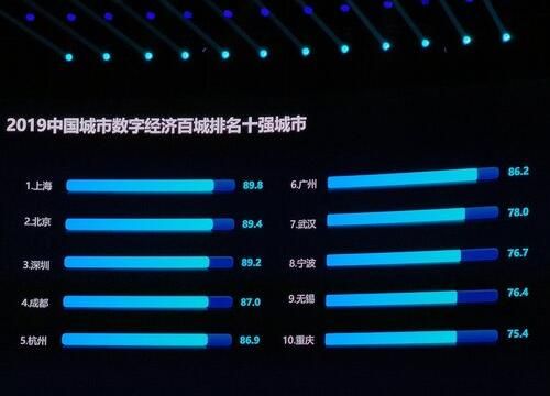 �й��������־��ðٳ�������¯����ʮǿ������Щ���