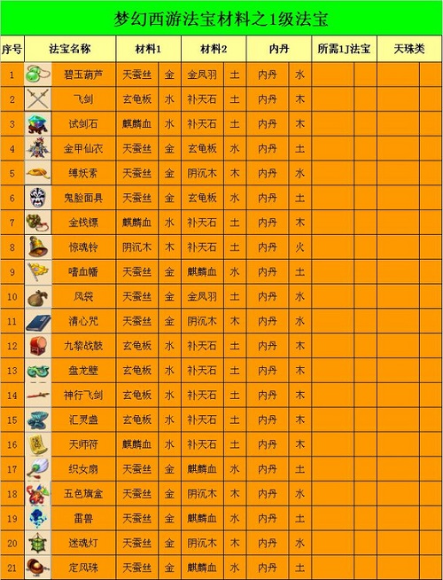 �λ����η����ϳɲ��ϰڷ�λ��2026