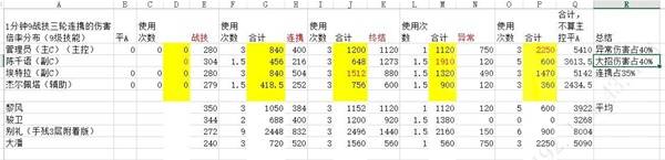 �����շ�����ĩ�ء�������������������� �����������ô��