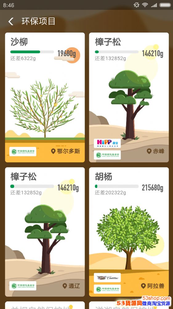 ����ɭ�ֱ��������������ɭ�ֱ���������Щ