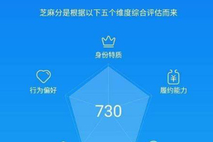 ֧�������¶�Ȳ�����ô���ڣ����·��ڶ�Ȳ�����ô��