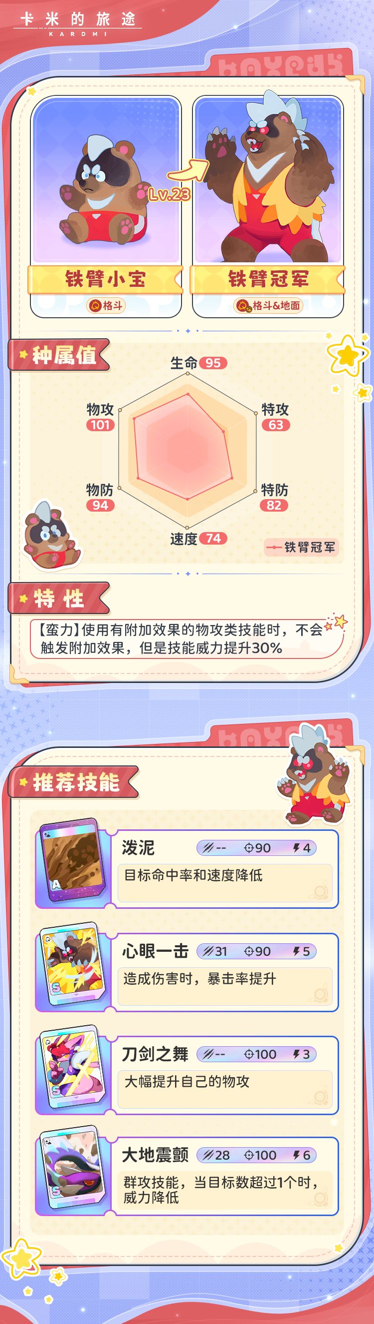 ���׵���;���۹ھ����ܽ���