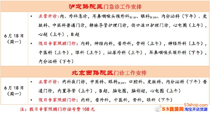 �����ҽԺ�ż��𣿶�����Ϻ�����ҽԺ���ﰲ��