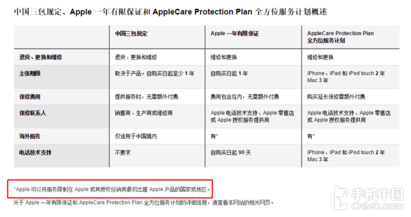 ƻ�����±������߽����ʲôʱ�����ȫ������