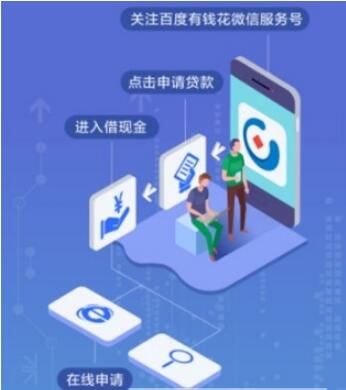 �ٶ���Ǯ�������𣿰ٶ���Ǯ����ô����