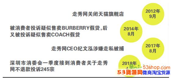 ���������������˿���ô���£���������ô����