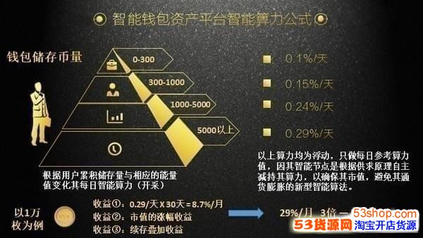 �����Ҷ���Ǯһ����������������ô��