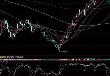 ���Ʊ��������ĸ�׬��Ǯ����һЩ