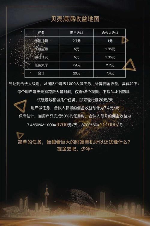 ����������ʲôƽ̨ ׬Ǯ���淽ʽ�˽���