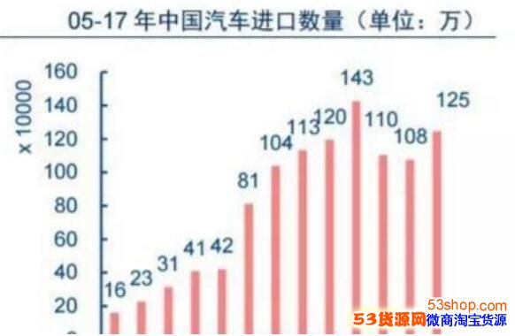 ������ҵ�ذ����߳�¯����������Ʊ����Щ