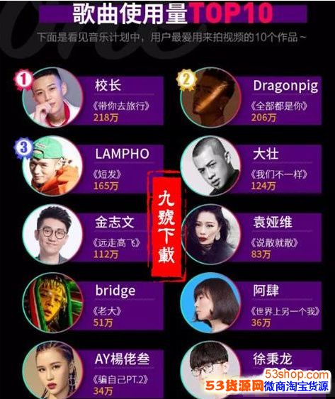 �����Ϻܻ����������Щ ��������Ƚϻ�����ָ���