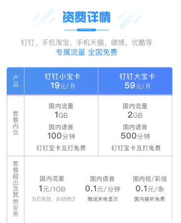 ����������ô�շѣ����������շѱ�׼һ��