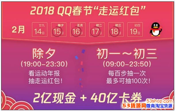 QQ�������˺����ʲô��QQ�������˺��������