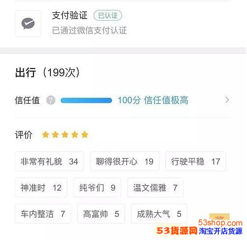 �ε�˳�糵����ֵ��ô��ߣ�˳�糵����Ҫ������Щ����