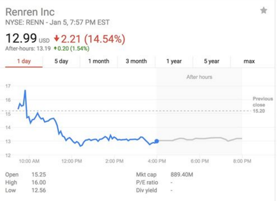 ����������Լ̸����ô���£�������Ϊʲô����Լ̸