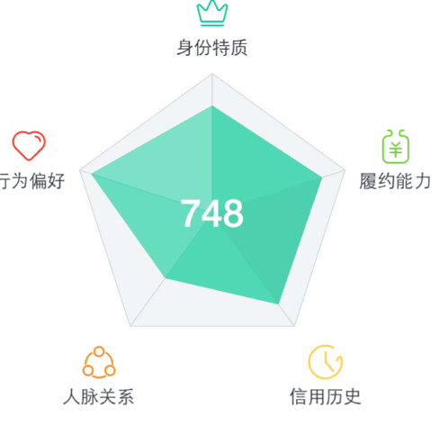 Ϊʲô���¶�Ȼή�ͣ����¶�Ƚ�����ô�ָ�